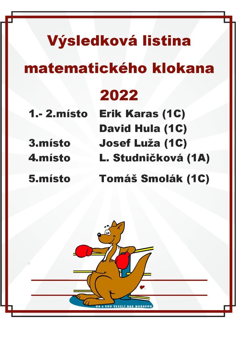 Matematický klokan 2022